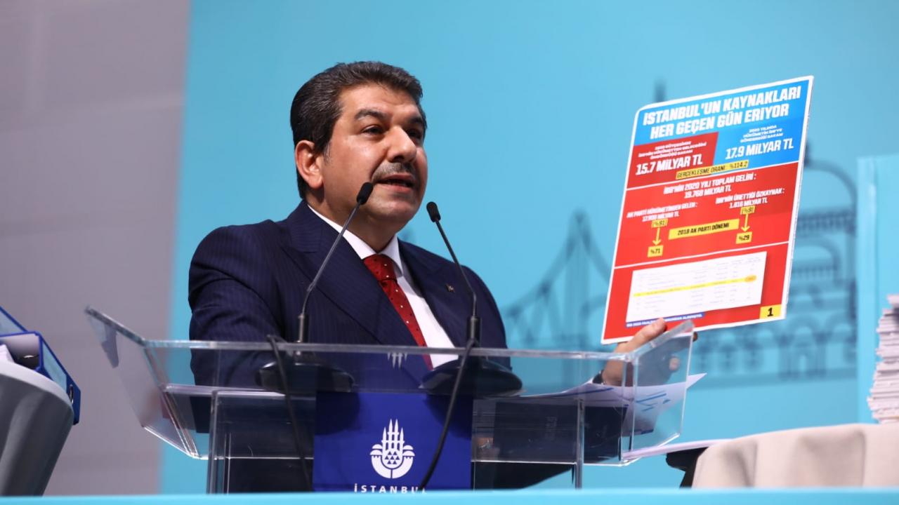 Göksu: CHP’li İBB’ye son bütçe görüşmesinde 5 yılın hesabı sorulacak